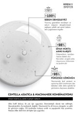 KOREACO Anti-Blackheads Acne Ampoule Siyah Nokta ve Akne Ampulü - 2