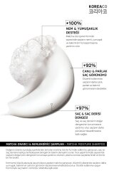 KOREACO Matcha Therapy Mucize Moisture Shampoo | Nemlendirici Yapılandırıcı Onarıcı Şampuan 250 ml - 2